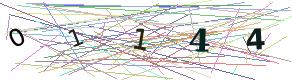 رمز الدخول (رقمي)